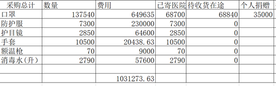 上海典星科技有限公司_上海典码科技有限公司_码捷科技有限公司简介