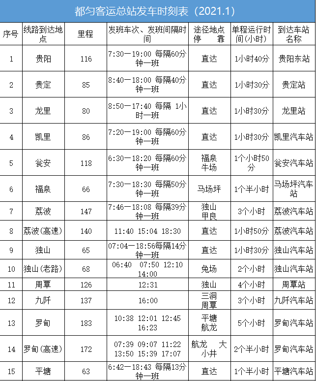 �����ڼ�ǭ�϶��ȿ�����վ����ʱ�̱��������������