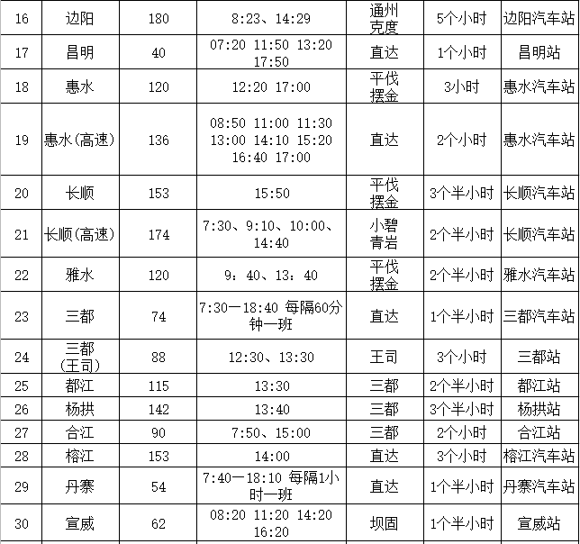 �����ڼ�ǭ�϶��ȿ�����վ����ʱ�̱��������������