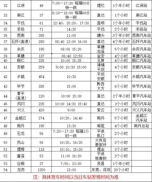 �����ڼ�ǭ�϶��ȿ�����վ����ʱ�̱��������������