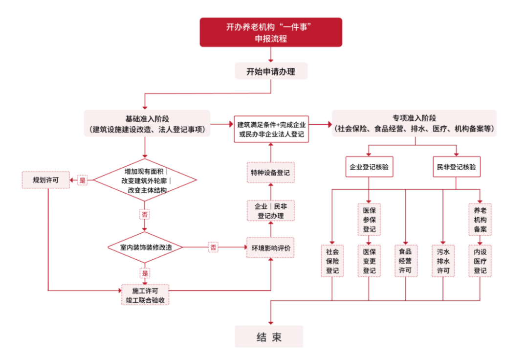 图片111.png