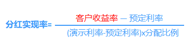 分红实现率计算公式
