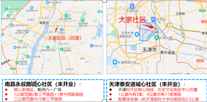 大家养老社区地理位置