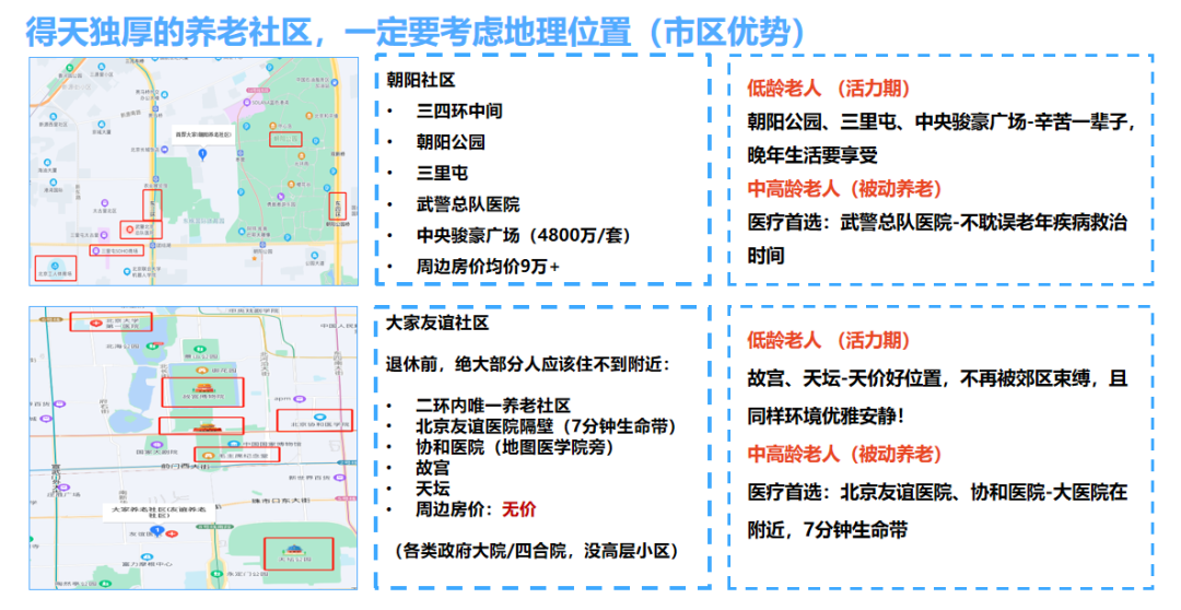 大家养老社区地理位置
