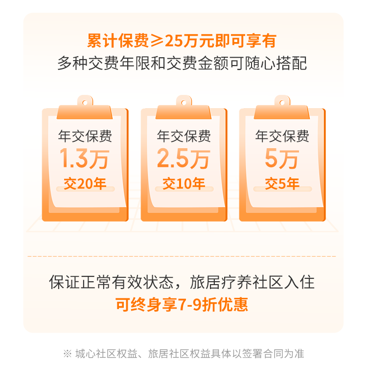 大家养老社区入住门槛