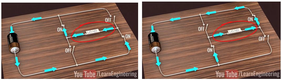 智芯研报 | 新能源汽车的核心部件——碳化硅逆变器的图6