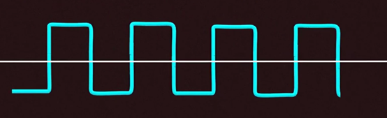 智芯研报 | 新能源汽车的核心部件——碳化硅逆变器的图4