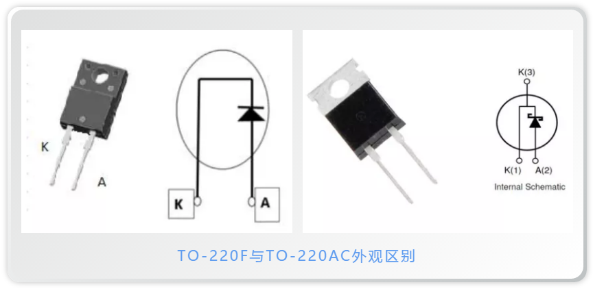 碳化硅芯片封装工艺中那些“难念的经”的图5