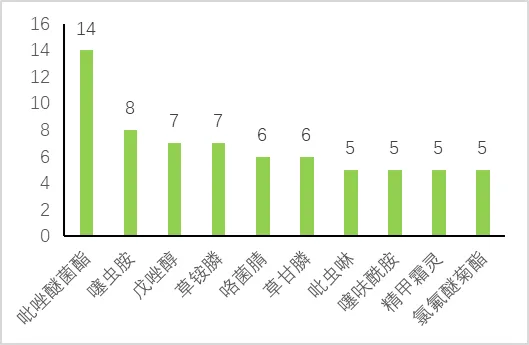 图片1.png 图片