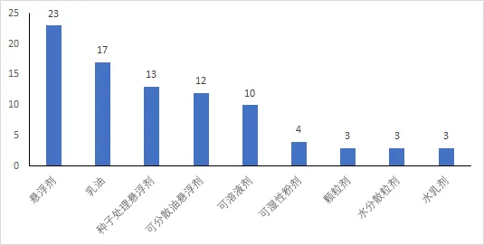 image.png 图片