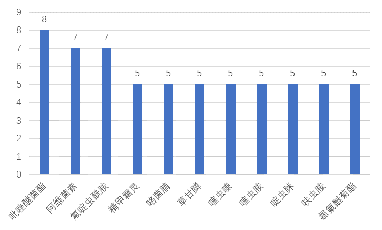 1.1.png 图片