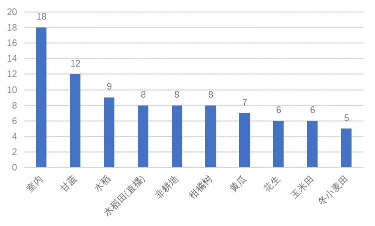 1.2.png 图片