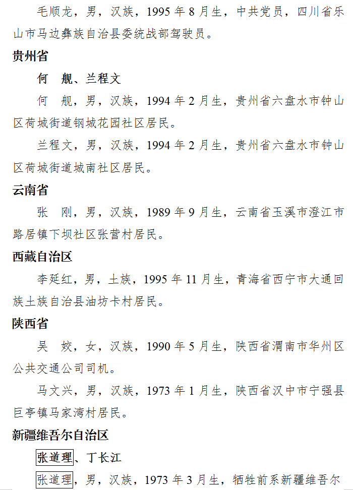 2024年西江干流鱼类生态敏感期水量调度取得良好效果