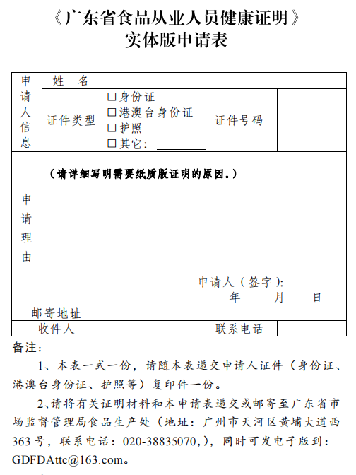 健康证 化妆_美容证对化妆师有用吗_考化妆证要学历吗