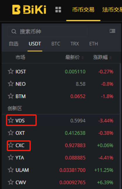 币圈交易30秒源码_币耀交易骗局_币圈骗局