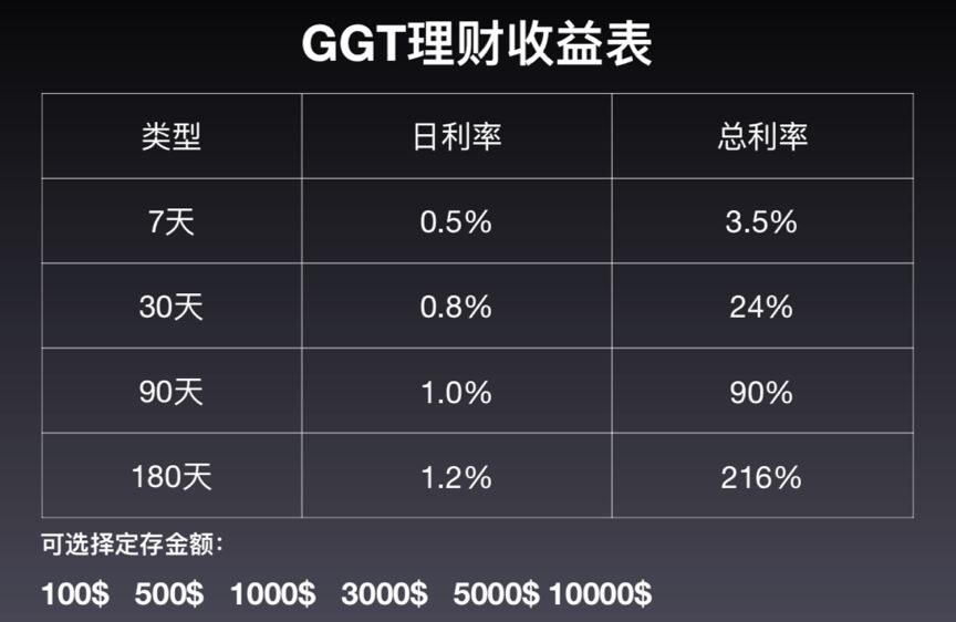 股市大盘资金流入和流出怎么看_盘子割韭菜_山西德御系资金崩盘