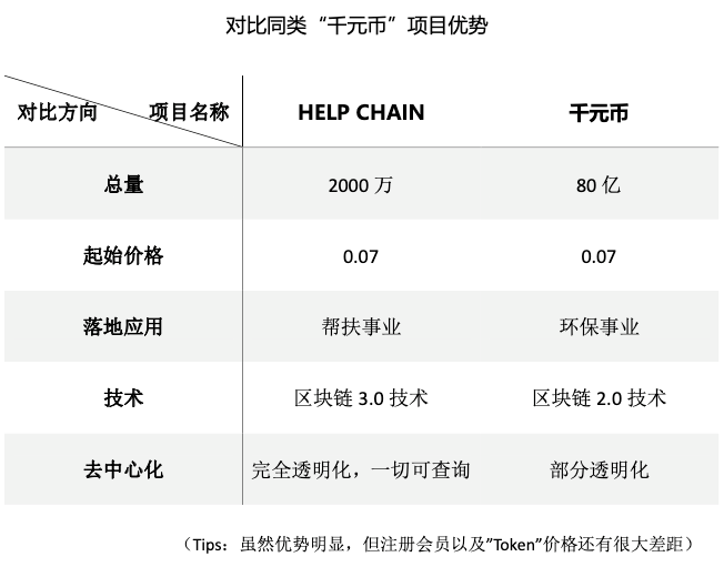 2018中国公益慈善项目大赛_公益慈善助学计划_公益慈善创业项目计划书