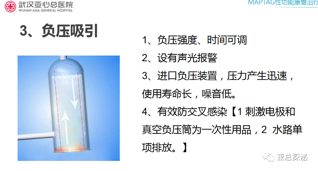 性功能康复治疗是什么性功能康复治疗_https://www.jmylbn.com_新闻资讯_第4张