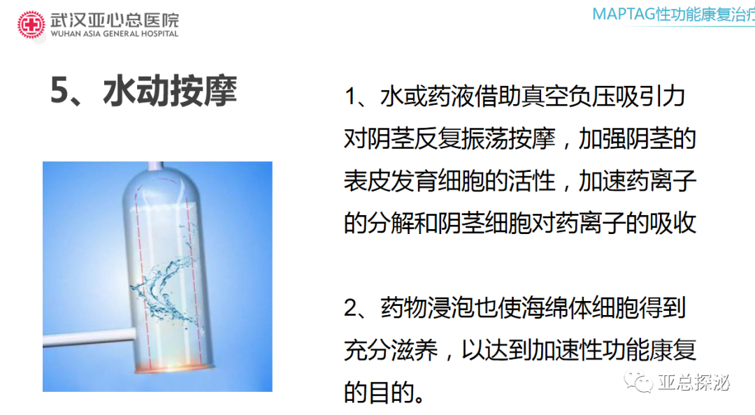 性功能康复治疗是什么性功能康复治疗_https://www.jmylbn.com_新闻资讯_第6张