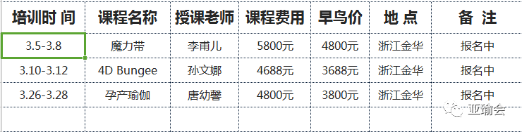 【优吉莲瑜伽】明星御用导师&生二胎只用36秒,开辟出孕产瑜伽新课堂【唐幼馨(TW)研习班】开课啦!