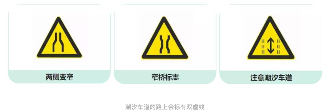 开了十几年车这些交通标志未必分得清