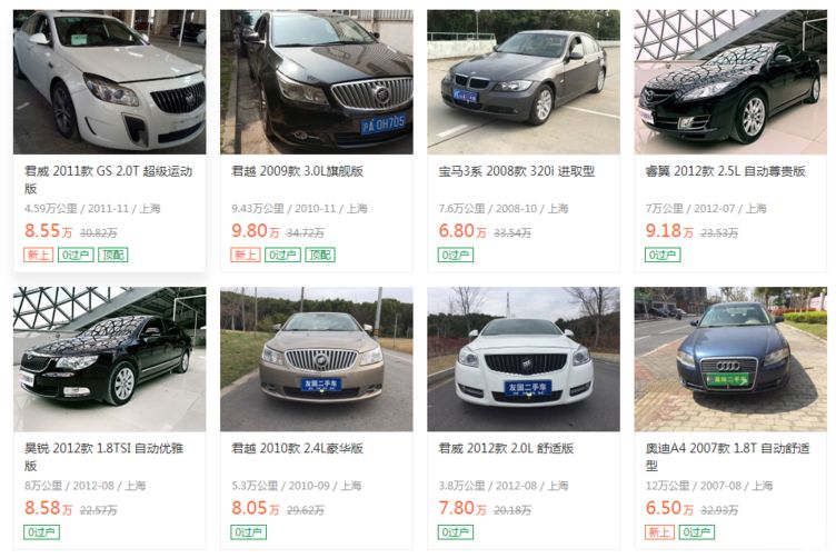 都说第一辆车买二手车好 难道买新车的都亏了 今日汽车新闻 12缸汽车网 拾贰缸移动端