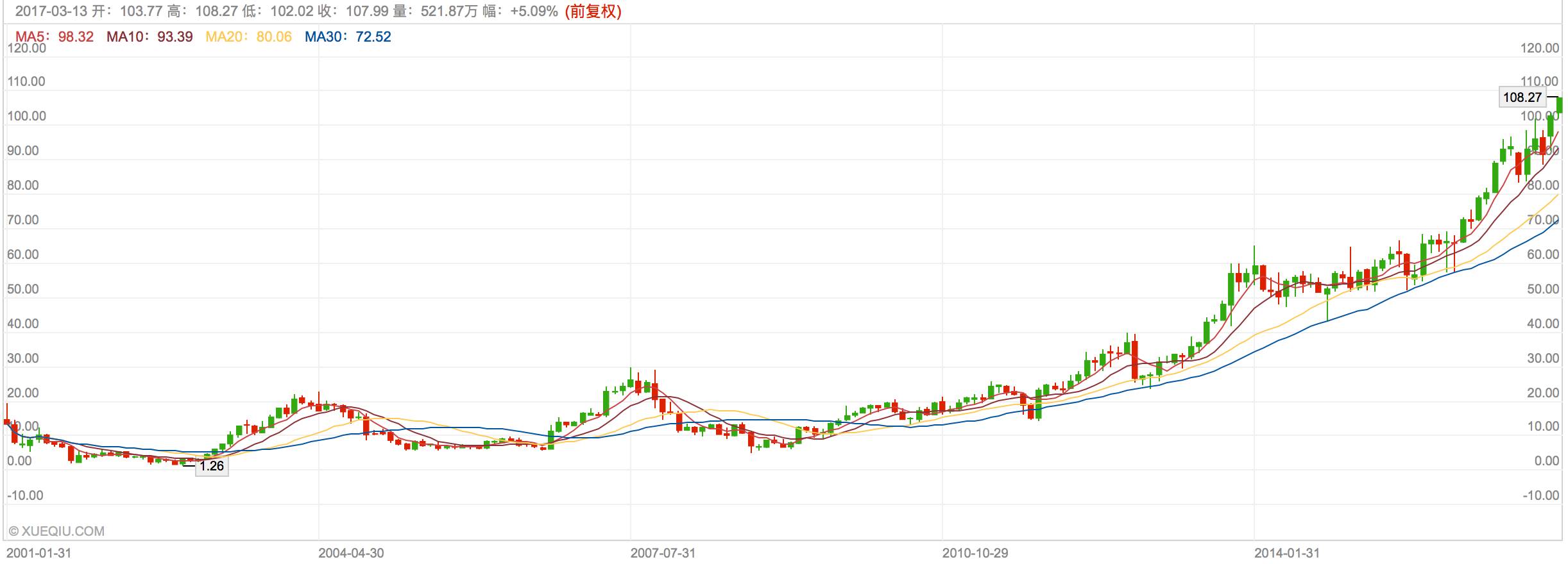 社会即将因房产而分层,未来的穷人连被剥削的价值都没有!(深度好