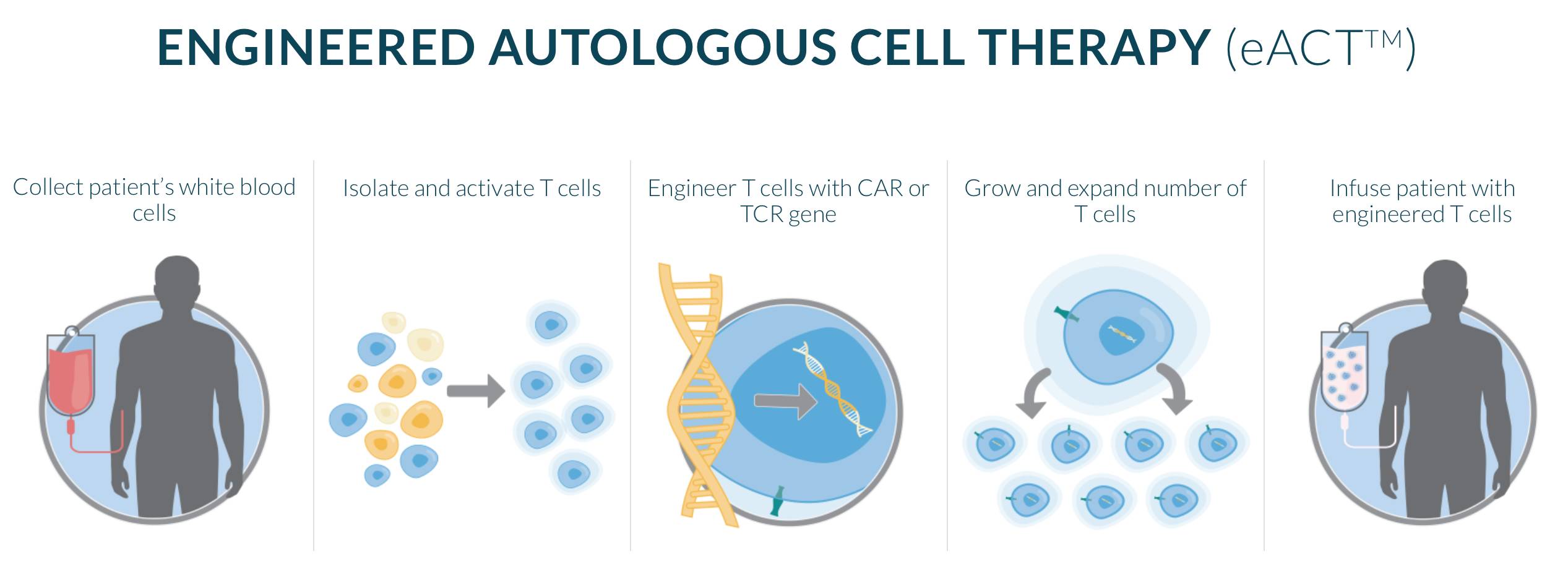 社会即将因房产而分层,未来的穷人连被剥削的价值都没有!(深度好
