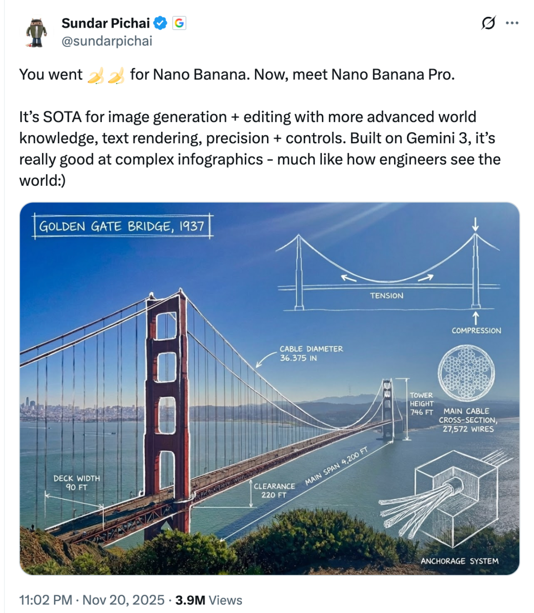 Google CEO展示的物体解构图
