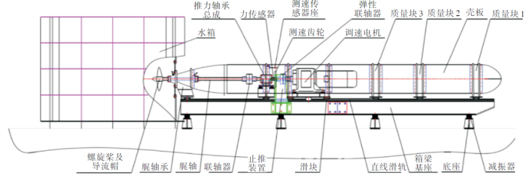 船舶设计：船舶推进轴系方案设计的关键技术的图11