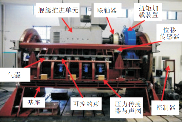 船舶设计：船舶推进轴系方案设计的关键技术的图10