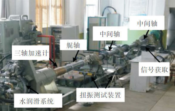 船舶设计：船舶推进轴系方案设计的关键技术的图8