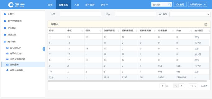 房地产一体化软件