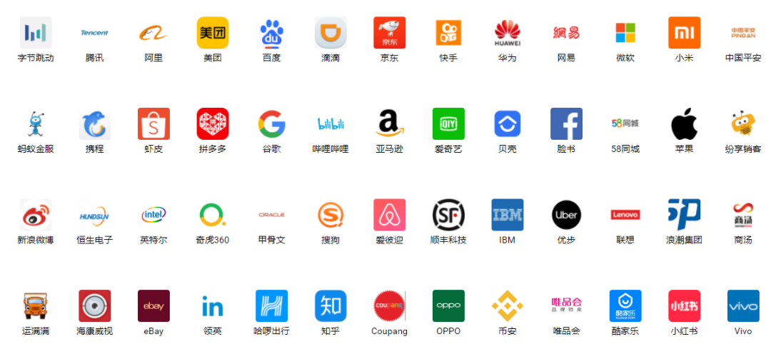 17家互联网公司的实习薪水盘点_爱运营