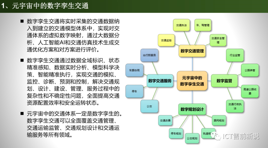 元宇宙的前世今生