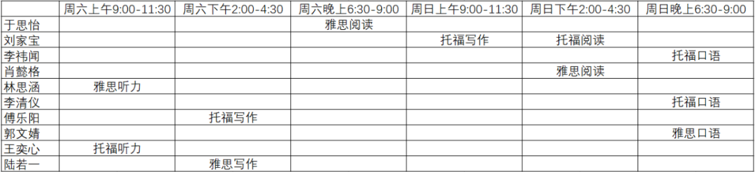 雅思和托福培訓費多少_雅思托福培訓班學費_報托福雅思培訓班需要多少錢