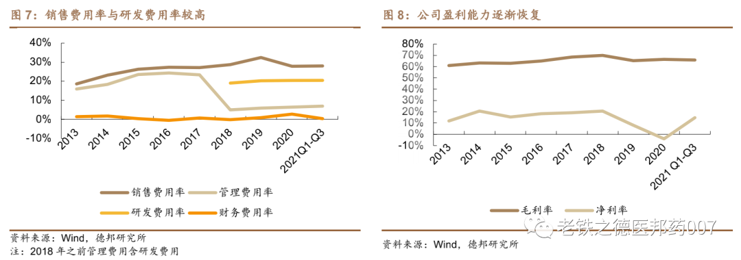 开立超声怎么样【德邦医药｜公司深度】开立医疗（300633.SZ）：超声+内镜并驱，百尺竿头迈入高端_https://www.jmylbn.com_新闻资讯_第8张
