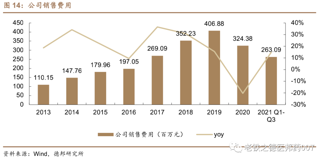 开立超声怎么样【德邦医药｜公司深度】开立医疗（300633.SZ）：超声+内镜并驱，百尺竿头迈入高端_https://www.jmylbn.com_新闻资讯_第14张