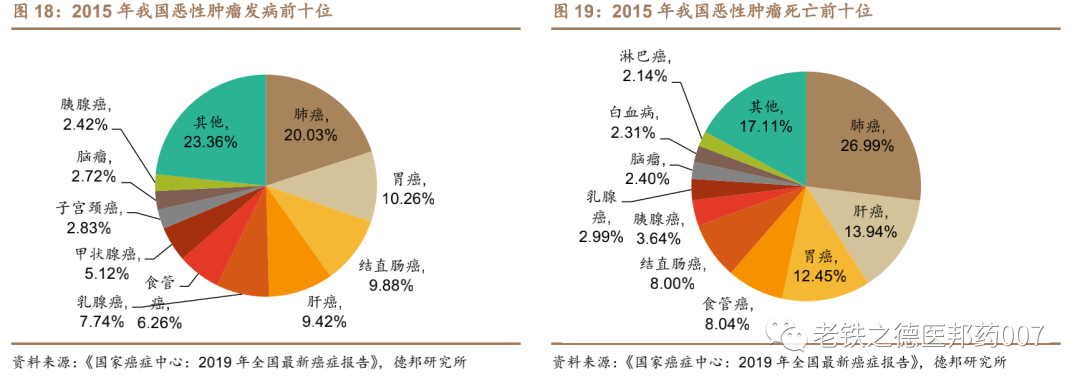 开立超声怎么样【德邦医药｜公司深度】开立医疗（300633.SZ）：超声+内镜并驱，百尺竿头迈入高端_https://www.jmylbn.com_新闻资讯_第17张