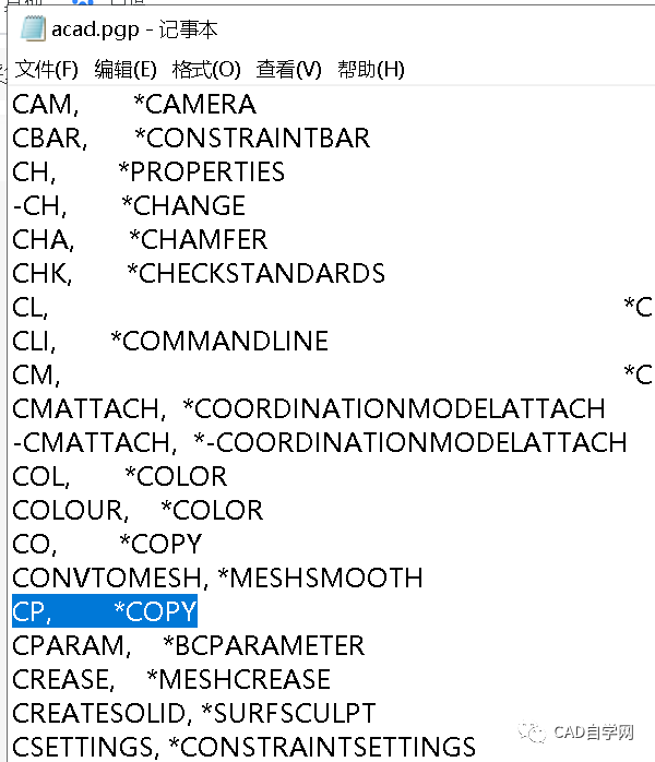 周站长珍藏多年cad快捷键命令大全-图片8