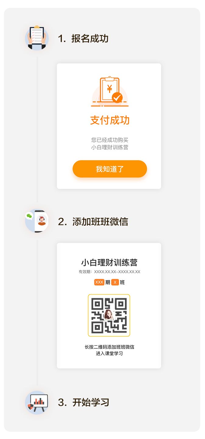 不靠工资,没有996,月入过万的90后靠什么财务自由?