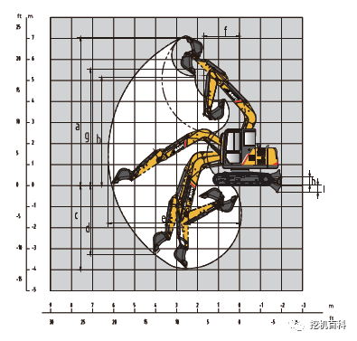 SANY SY70C Classic inheritance, brand new upgrade