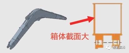 SANY SY70C Classic inheritance, brand new upgrade