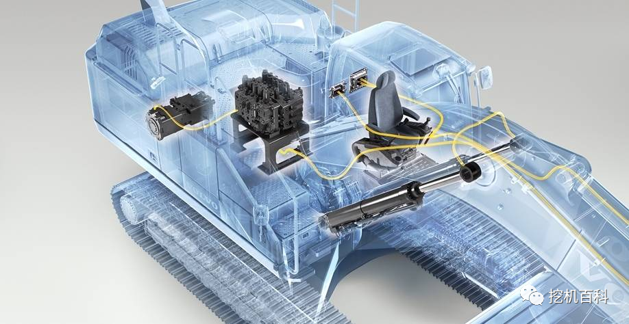 VOLVO EC400 Classic inheritance, brand new upgrade