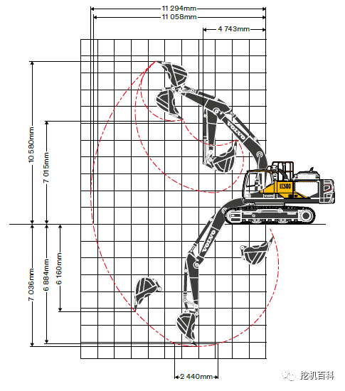 VOLVO EC500 Classic inheritance, brand new upgrade