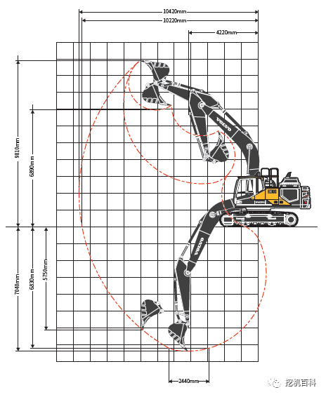 VOLVO EC300  Classic inheritance, brand new upgrade