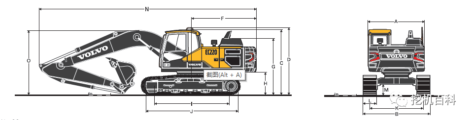 VOLVO EC220 Classic inheritance, brand new upgrade