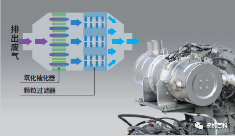 HITACHI ZX520LCH-6A Classic inheritance, brand new upgrade