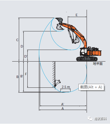 HITACHI ZX520LCH-6A Classic inheritance, brand new upgrade