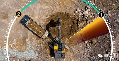 VOLVO EC360 Classic inheritance, brand new upgrade